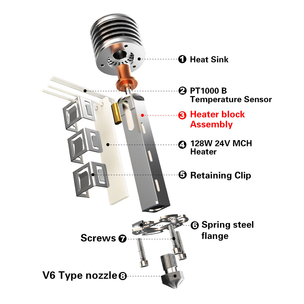 Trianglelab CHC XL Wear-resistant Air Hotend for FDM 3D Printers