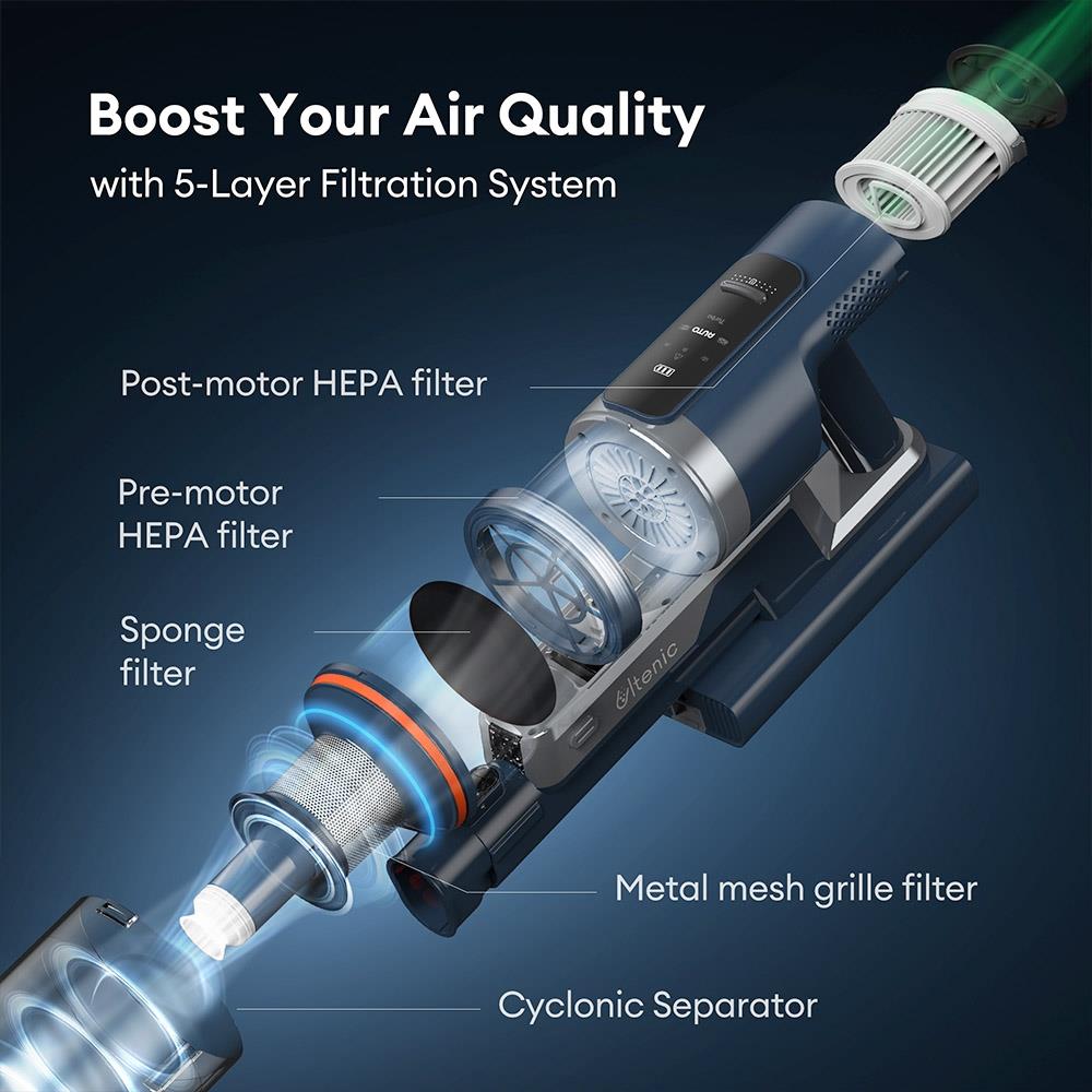 Ultenic FS1 Cordless Vacuum Cleaner with Auto-Empty Station, 30KPa Suction, 450W Motor, 4 Speed Modes, 5-Layer Filtration, Up to 60 Mins Runtime, Removable Battery, Touchscreen