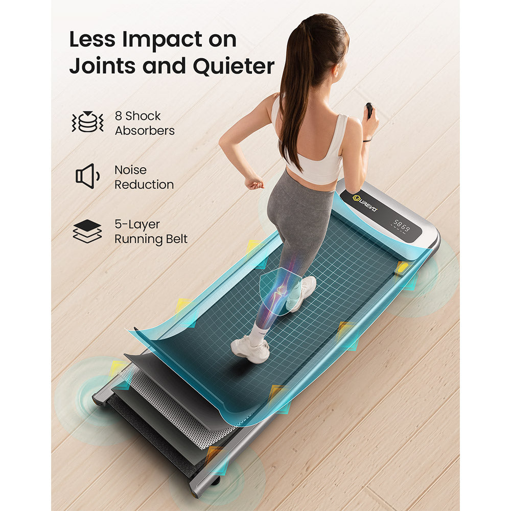UREVO U1 Under Desk Walking Treadmill, 42x125cm Running Area, 2.25HP Motor, Max Load 120kg, LED Display, for Home