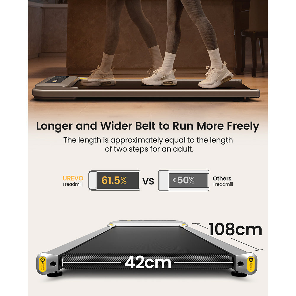 UREVO U1 Under Desk Walking Treadmill, 42x125cm Running Area, 2.25HP Motor, Max Load 120kg, LED Display, for Home