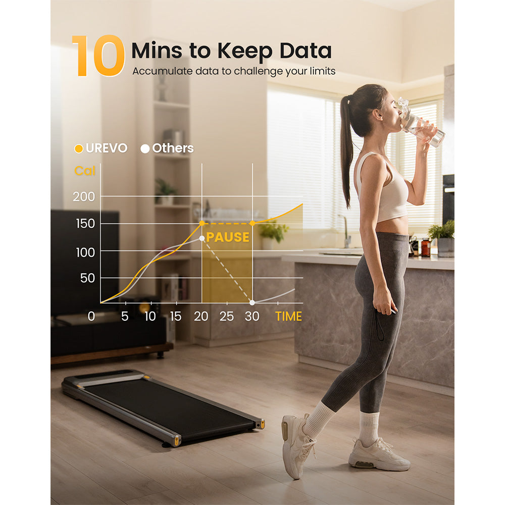 UREVO U1 Under Desk Walking Treadmill, 42x125cm Running Area, 2.25HP Motor, Max Load 120kg, LED Display, for Home