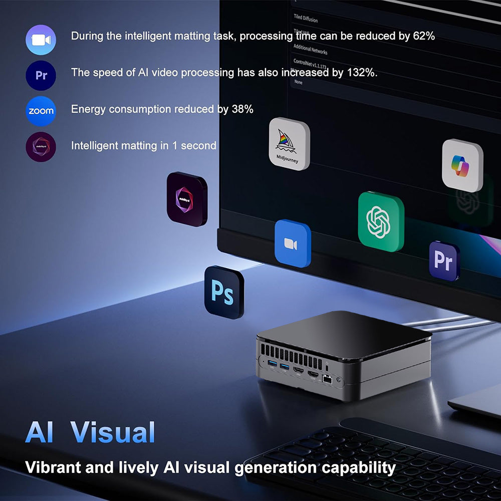 (AI PC) OUVIS F1A Mini Gaming PC, Intel AI Boost Core Ultra 5 125H 14 Cores Up to 4.5GHz, 16GB DDR5 1TB NVMe SSD, 2xHDMI2.0 Type-C 4K@60Hz Triple Display, 4xUSB 3.2, WiFi 6, 2.5Gbps LAN, TDP 65W, Best Desktop PC for Machine Learning, AI Computer