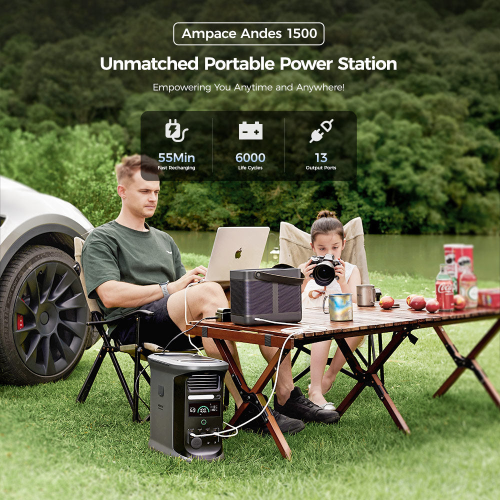 Ampace Andes 1500 Portable Power Station, 1462Wh LiFePO4, 2400W (Surge 3600W) SiCPrime Solar Generator, Full Charge in 55min, 4xAC, 4xUSB-A, 2xUSB-C, 2x5521, 1xCar Socket, 6000 Cycles, -20℃~45℃, APP Control, for Outdoor Camping, RVs, Home Backup