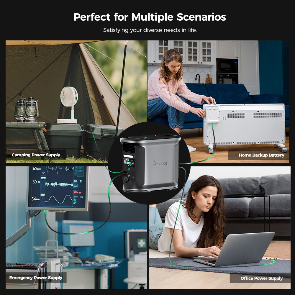 Ampace Andes 1500 Portable Power Station, 1462Wh LiFePO4, 2400W (Surge 3600W) SiCPrime Solar Generator, Full Charge in 55min, 4xAC, 4xUSB-A, 2xUSB-C, 2x5521, 1xCar Socket, 6000 Cycles, -20℃~45℃, APP Control, for Outdoor Camping, RVs, Home Backup