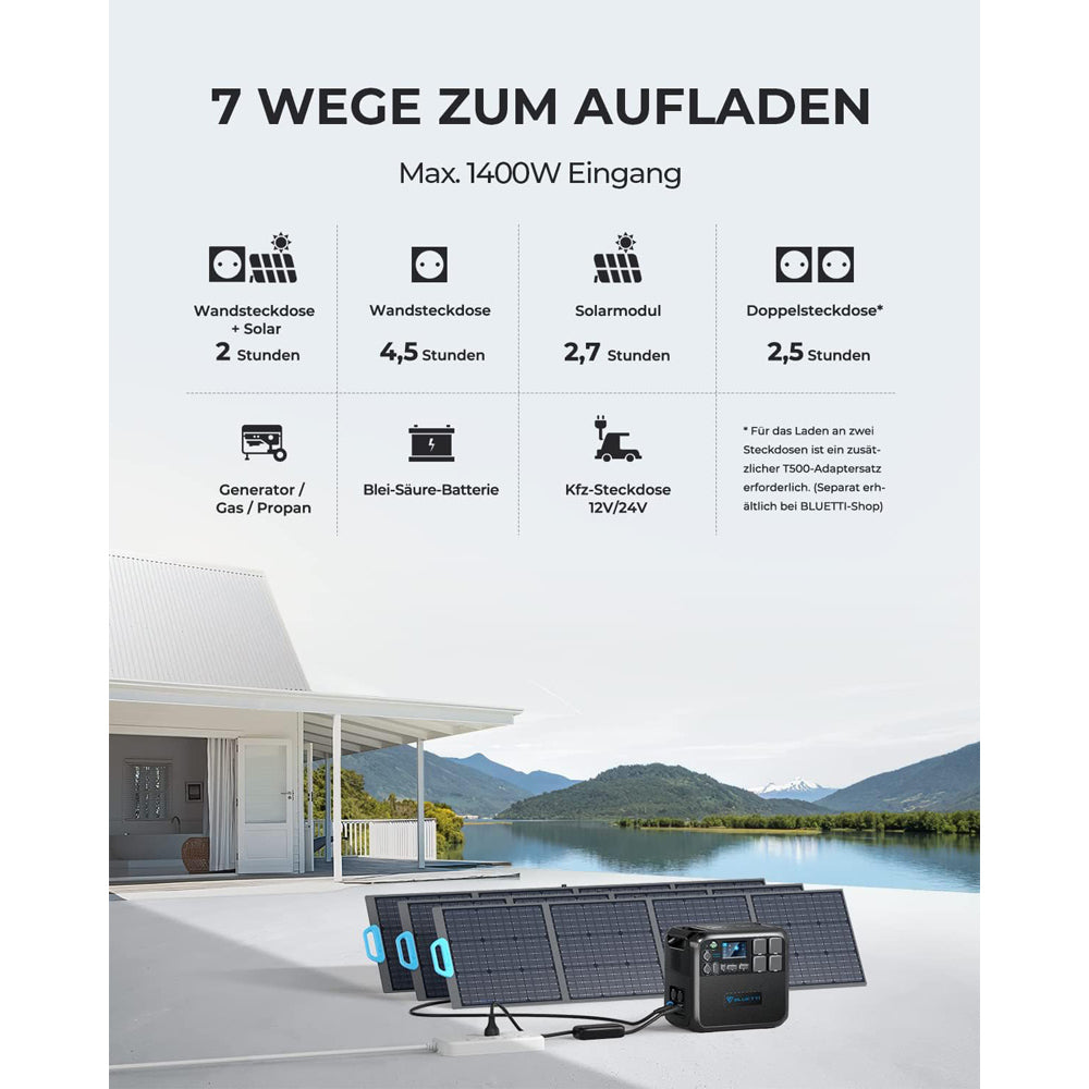 BLUETTI AC200MAX 2200W Portable Power Station, 2048Wh LiFePO4 Battery Solar Generator, with 4 2200W AC Sockets (4800W Peak), Expandable to 8192Wh, Pure Sine Wave, 30A RV Output, Power Storage Emergency Generator for Outdoor, App Control - EU Plug