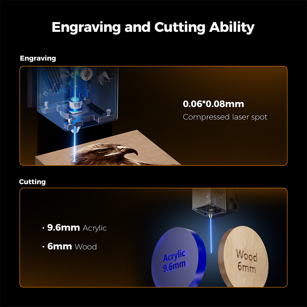 Creality Falcon A1 10W FDA Class 1 Laser, 600mm/s Fast Engraving, Built-in Camera, Smart Material Detection Eye-Protection Cover,  0.06 - 0.08mm Compressed Spot, Extraction Fan, 305*381mm