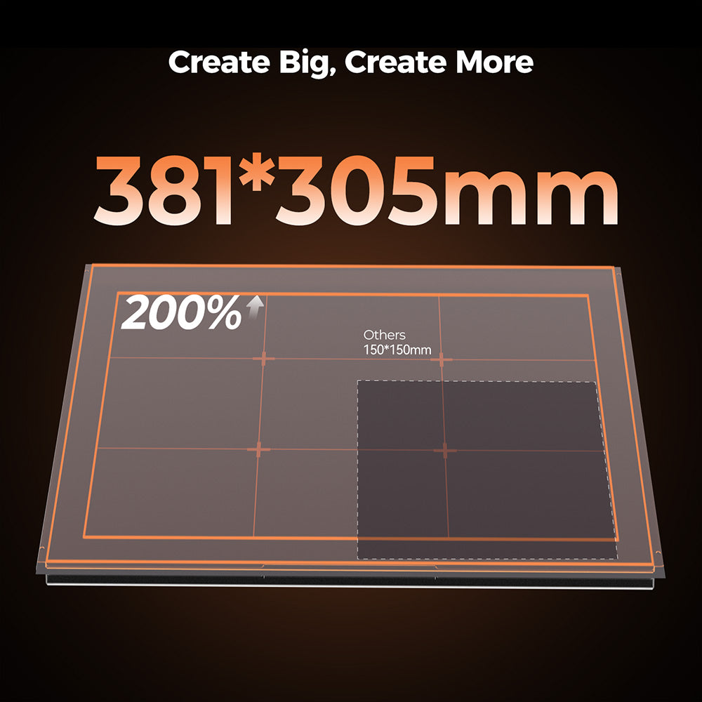 Creality Falcon A1 10W FDA Class 1 Laser, 600mm/s Fast Engraving, Built-in Camera, Smart Material Detection Eye-Protection Cover,  0.06 - 0.08mm Compressed Spot, Extraction Fan, 305*381mm