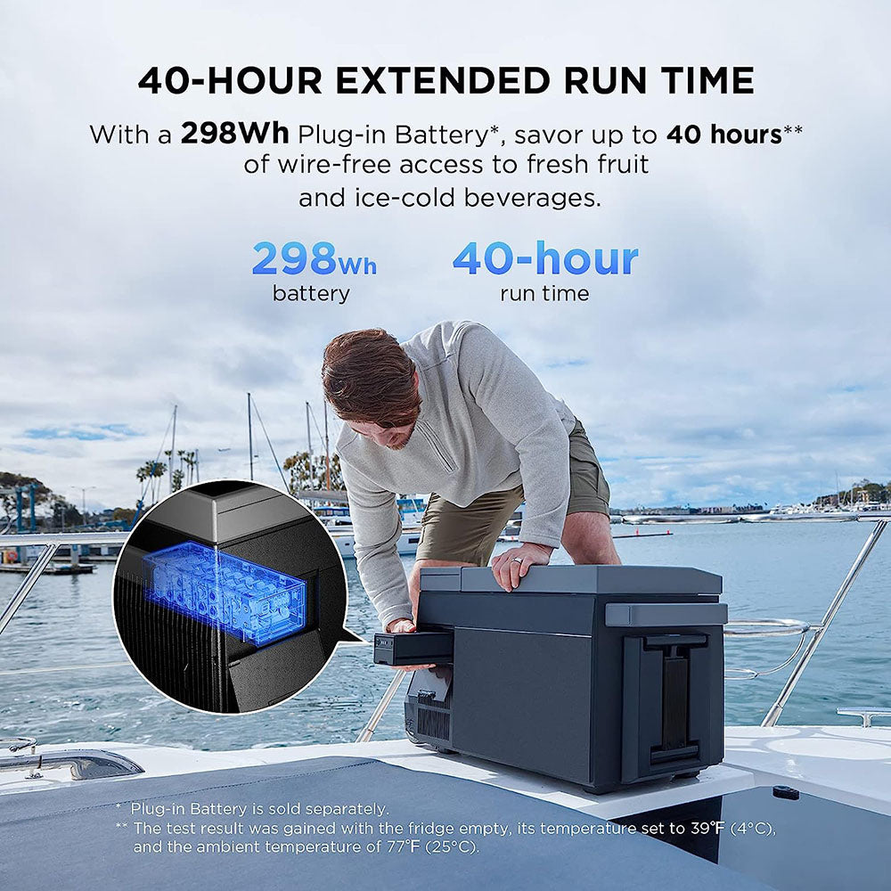 EcoFlow GLACIER Portable Refrigerator, 120W Compressor, Dual Zone, Dual Control, 38L Large Capacity, Up to 40 Hours Cooling Time, Smart App Control