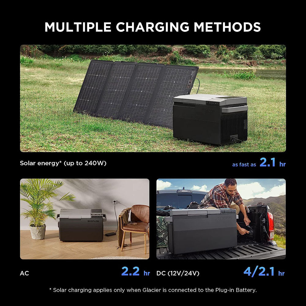 EcoFlow GLACIER Portable Refrigerator, 120W Compressor, Dual Zone, Dual Control, 38L Large Capacity, Up to 40 Hours Cooling Time, Smart App Control
