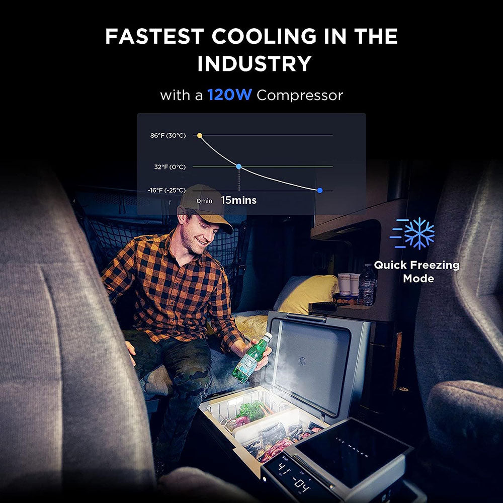 EcoFlow GLACIER Portable Refrigerator, 120W Compressor, Dual Zone, Dual Control, 38L Large Capacity, Up to 40 Hours Cooling Time, Smart App Control