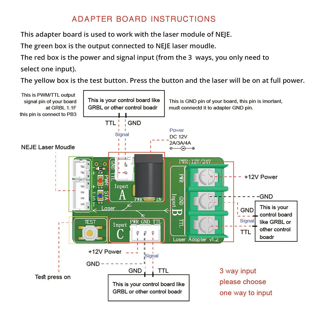 NEJE A40640 12W Laser Module Kit, 0.04*0.06mm Focus Spot, Metal Air Nozzle Module Radiator, FAC Tech 2 x Beam, 20mm Cutting Thickness