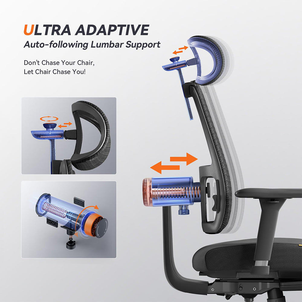 NEWTRAL MagicH-BPro Ergonomic Chair with Footrest, Auto-Following Backrest Headrest, Adaptive Lower Back Support, Adjustable Armrest, 4 Positions to Lock - Black