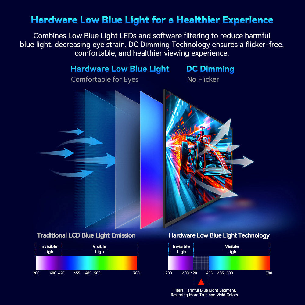 TITAN ARMY P27GR Gaming Monitor, 27-inch 2560*1440 16:9 Fast IPS Screen, 180Hz Refresh Rate, 1ms GTG, 99% sRGB, HDR10, Adaptive-Sync, Gaming Mode, Dynamic OD, PBP & PIP Display, Low Blue Light, Adjustable Tilt, VESA Wall Mounting