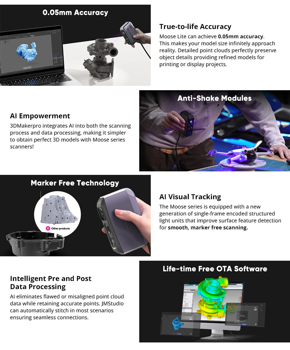 3DMakerpro Moose Lite 3D Scanner, NIR Light Source, 0.05mm Accuracy, 0.10mm Resolution, 24-bit Color Camera, 10fps Frame Rate, Anti-Shake Lenses, Compatible with Windows/MacOS