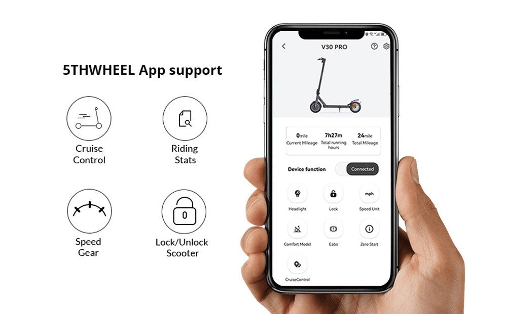 5TH WHEEL V30 Pro Electric Scooter 10in Honeycomb Tire 350W Front Motor (MAX 520W) 18Mph Max Speed 36V 7.5Ah Battery