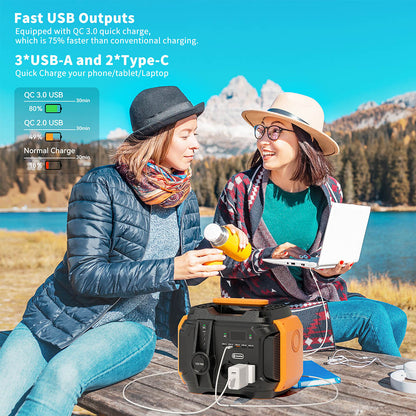 FlashFish A501 Portable Power Station 540Wh/500W (Peak 1000W) AC 230V Output Portable Solar Generator CPAP Battery Failure Provides Emergency Power Supply for Motorhomes/Vans Outdoor Camping