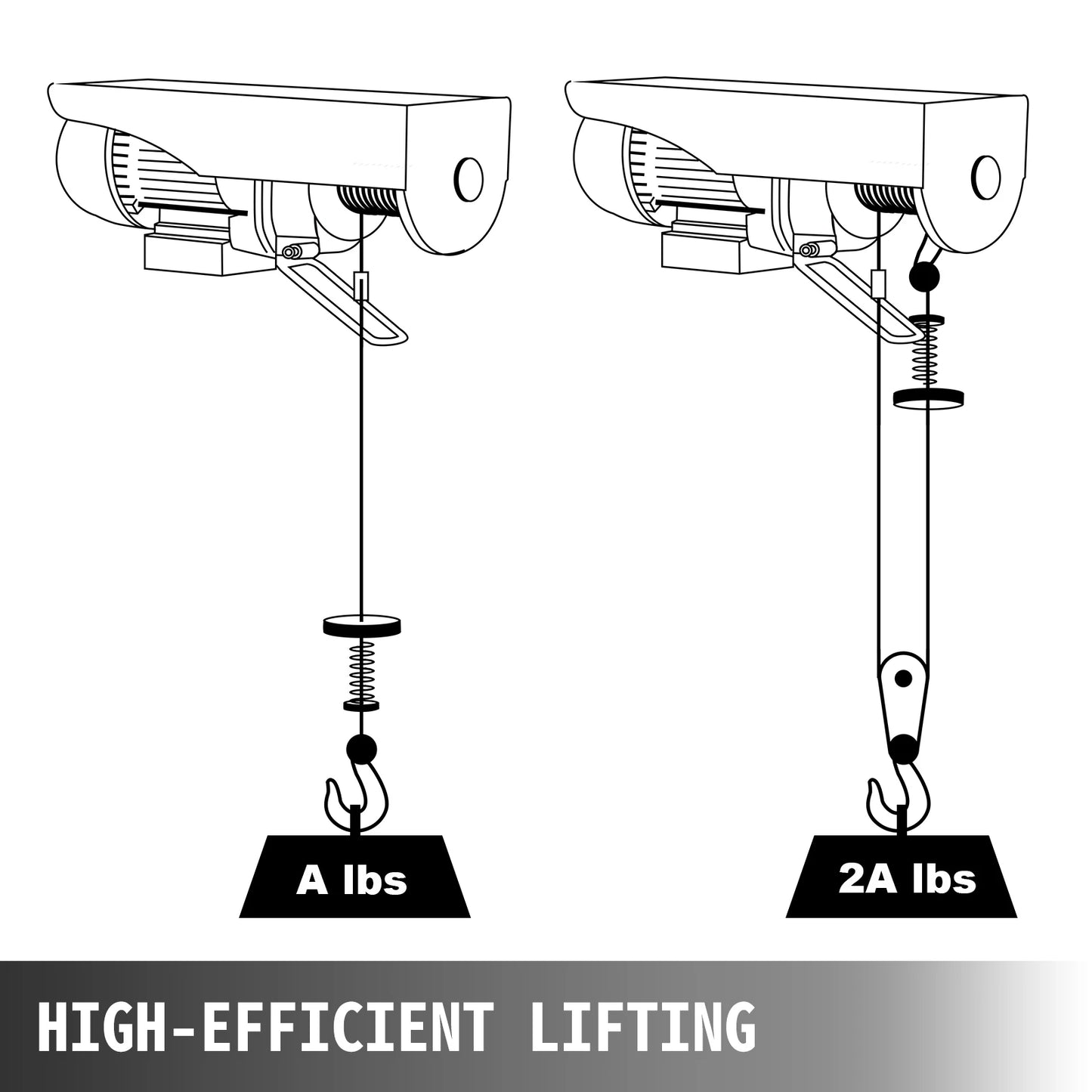 Grúa elevadora eléctrica VEVOR de 250-500 kg con cabrestante para barcos, coches, garajes y ascensores con control remoto por cable.