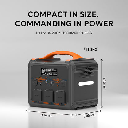 NEWSMY S1210 1200W 1102.5Wh Portable Power Station, LiFeMnPo4 Battery, 1.2 Hours Quick Charge, PD100W Output, 230V/1200W (Peak 2400W) Pure Sine Wave