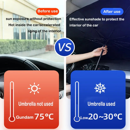 Parasol para coche, sombrilla para coche, protector solar de verano, protección interior del parabrisas, accesorios