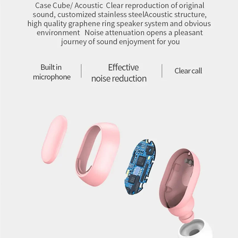 Auriculares inalámbricos TWS E7S con Bluetooth, deportivos, resistentes al agua, con micrófono y compatibles con todos los teléfonos inteligentes.