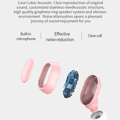 Auriculares inalámbricos TWS E7S con Bluetooth, deportivos, resistentes al agua, con micrófono y compatibles con todos los teléfonos inteligentes.