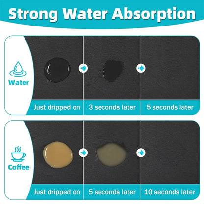Tapete absorbente y drenante para secar platos y cuencos, con base antideslizante y resistente al calor.