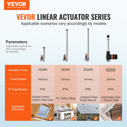 Actuador lineal VEVOR de 12 V, 6/8/10/12/14/16 pulgadas, 6000 N, 5 mm/s, controlador de motor lineal eléctrico con soporte de montaje para uso doméstico.