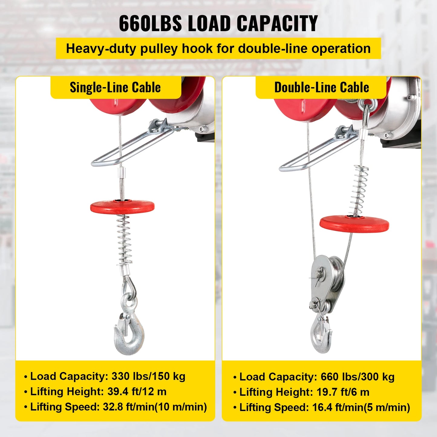 Grúa elevadora eléctrica VEVOR de 250/300 kg con cabrestante para barcos, coches, garajes y ascensores con control remoto por cable.