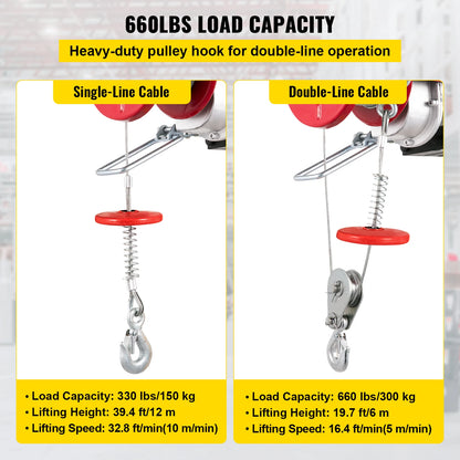Grúa elevadora eléctrica VEVOR de 250/300 kg con cabrestante para barcos, coches, garajes y ascensores con control remoto por cable.