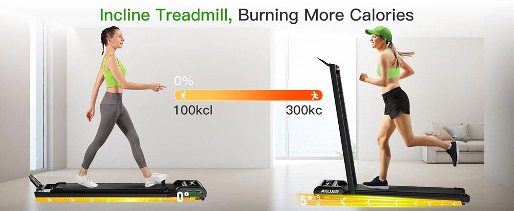 Akluer 480L-B Incline Walking Pad with Handle, 2.5HP Under Desk Treadmill, LED Screen & Remote Control, 330lbs Max Capacity, Foldable