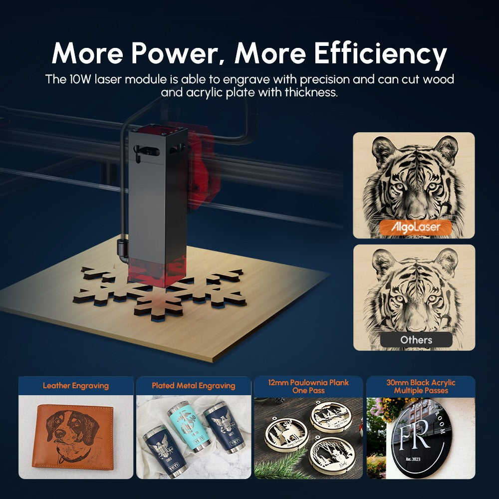 AlgoLaser DIY KIT 10W Laser Engraver, Dual-core CPU, 12,000mm/min Engraving Speed, 2.4G WiFi, 400*400mm (157.5*157.5inch)