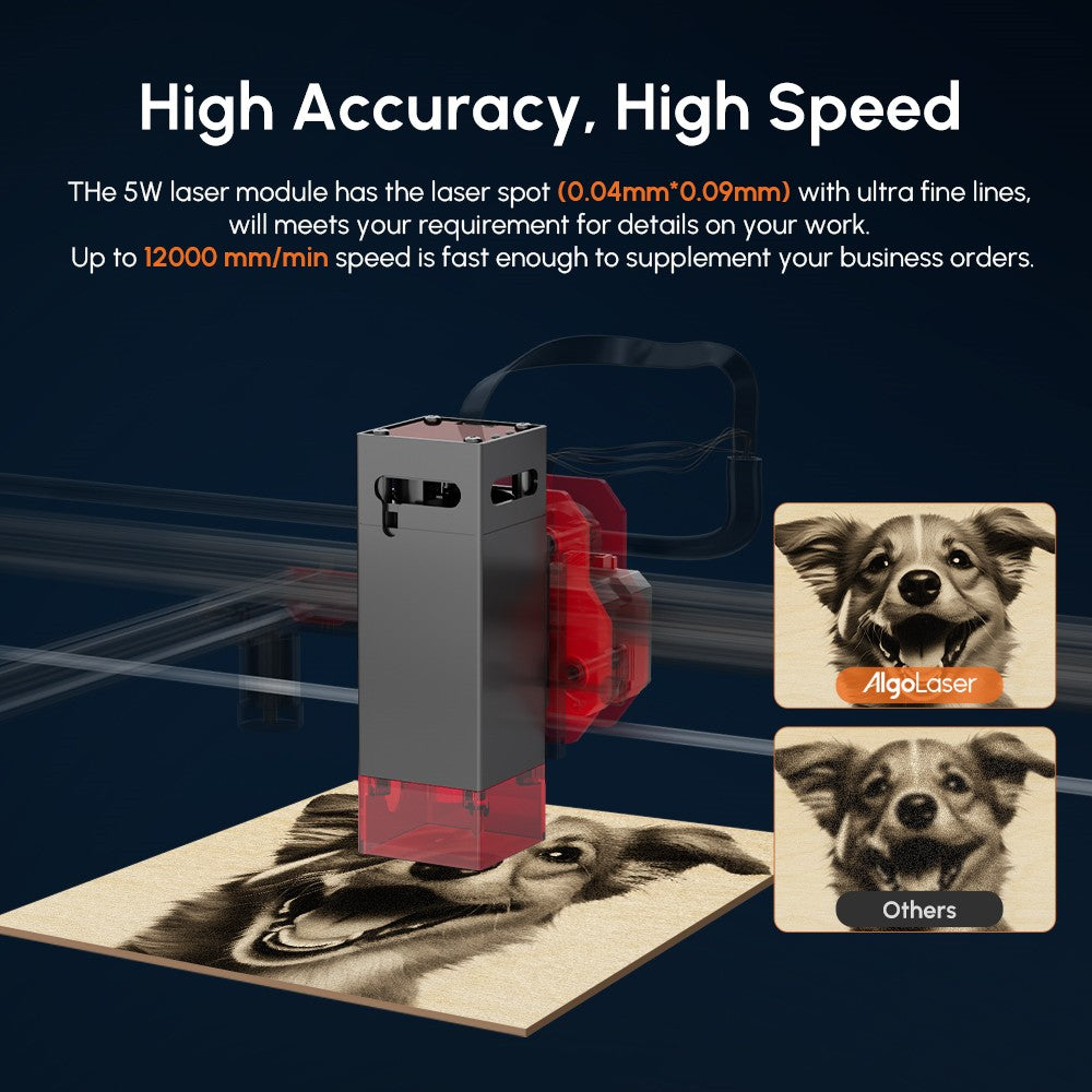 AlgoLaser DIY KIT 5W Laser Engraver, Dual-core CPU, 12,000mm/min Engraving Speed, 2.4G WiFi, 400*400mm (157.5*157.5inch)