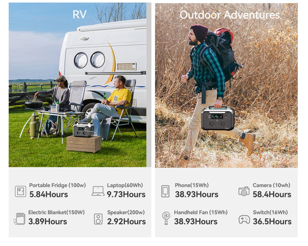 Ampace P600 Pro Portable Power Station, 584Wh LiFePO4 Battery, 2000 Cycles, APP Control, 600W Solar Generator for Outdoor Camping, RVs, Home Use, 9 Output Ports