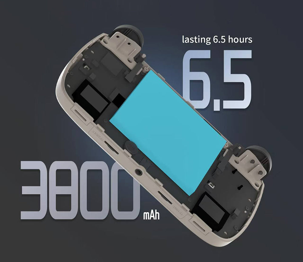 ANBERNIC RG CubeXX Game Console, 3.95-inch 720*720 IPS Screen, Linux 64-bit, 5G WiFi Bluetooth 4.2, Moonlight Streaming, 6.5 Hours of Playtime, RGB Light - Grey