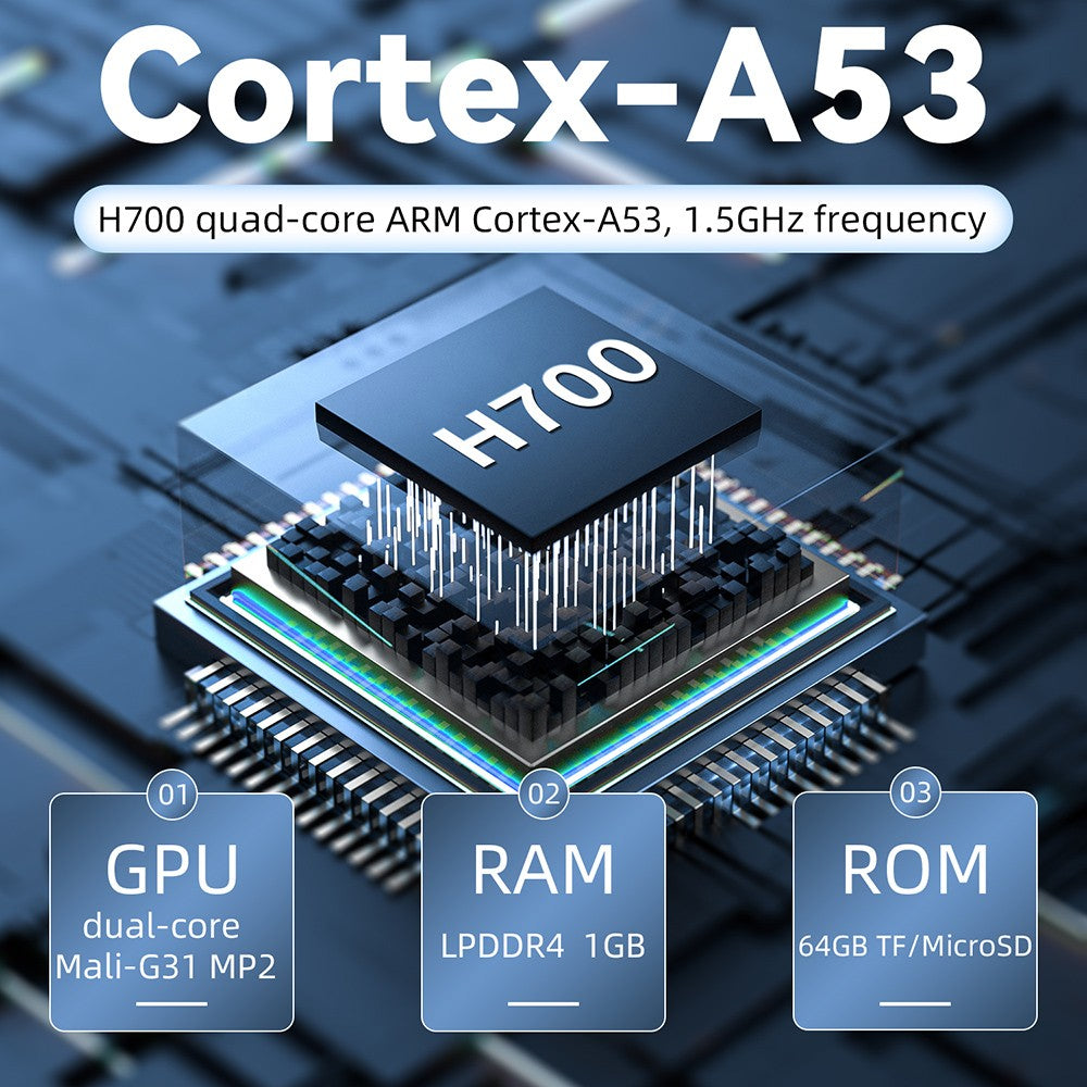 ANBERNIC RG28XX Game Console, 2.83-inch IPS Screen, 64GB TF Card, 5000+ Games Preinstalled, Multimedia Applications, 8 Hours of Playtime, HDMI Output - Transparent Black