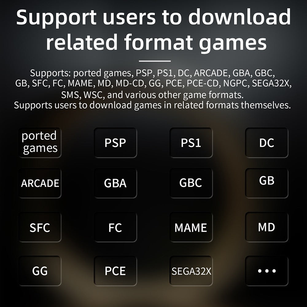 ANBERNIC RG28XX Game Console, 2.83-inch IPS Screen, 64GB TF Card, 5000+ Games Preinstalled, Multimedia Applications, 8 Hours of Playtime, HDMI Output - Transparent Black