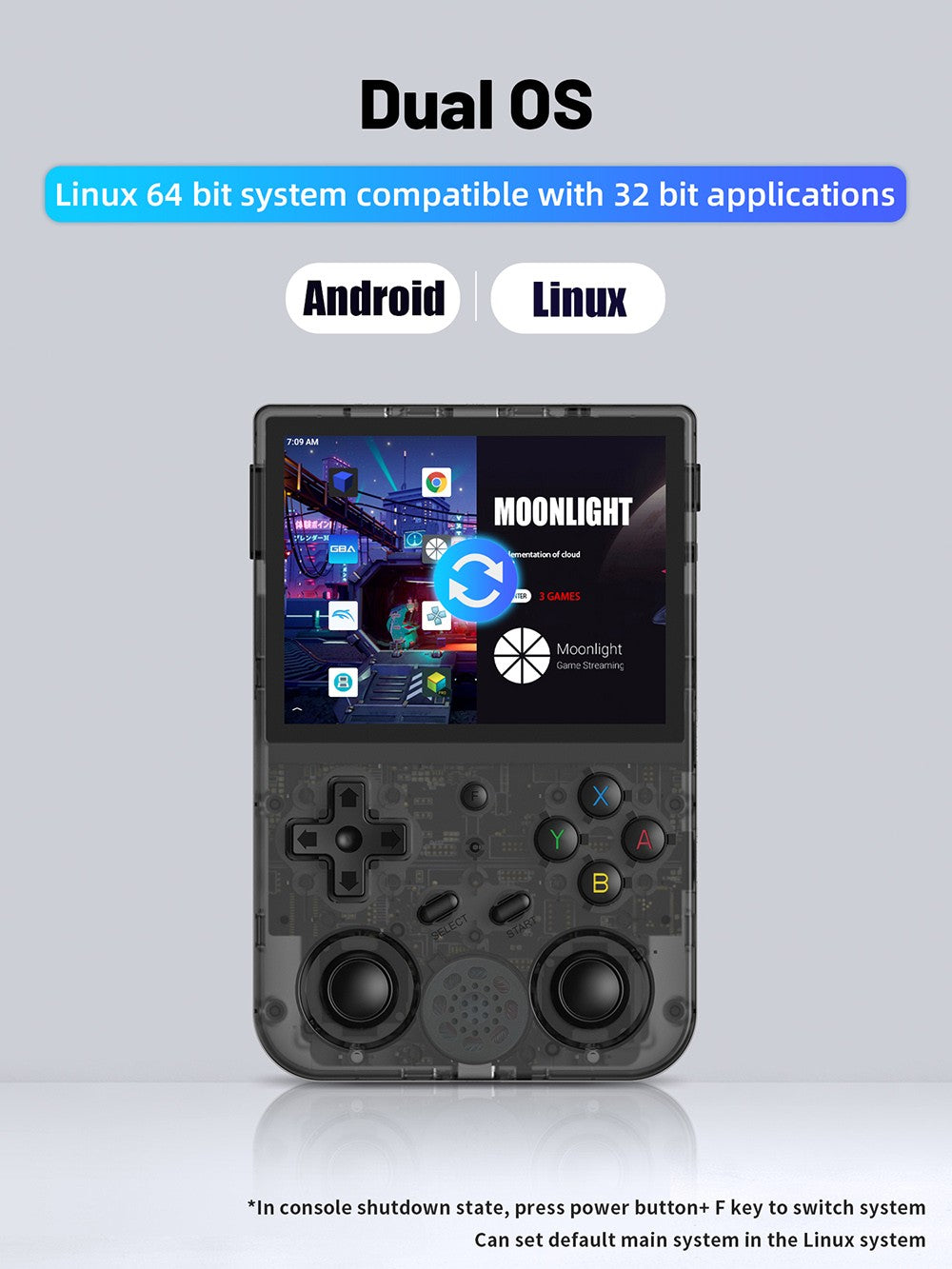 ANBERNIC RG353V Portable Game Console Android 32GB eMMC+16GB Linux+256GB Game TF Card 3.5'' IPS Retro WiFi Bluetooth