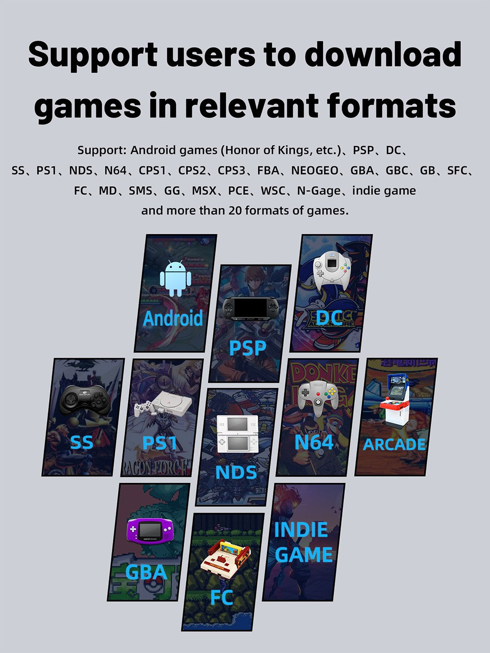 ANBERNIC RG353V Portable Game Console Android 32GB eMMC+16GB Linux+256GB Game TF Card 3.5'' IPS Retro WiFi Bluetooth