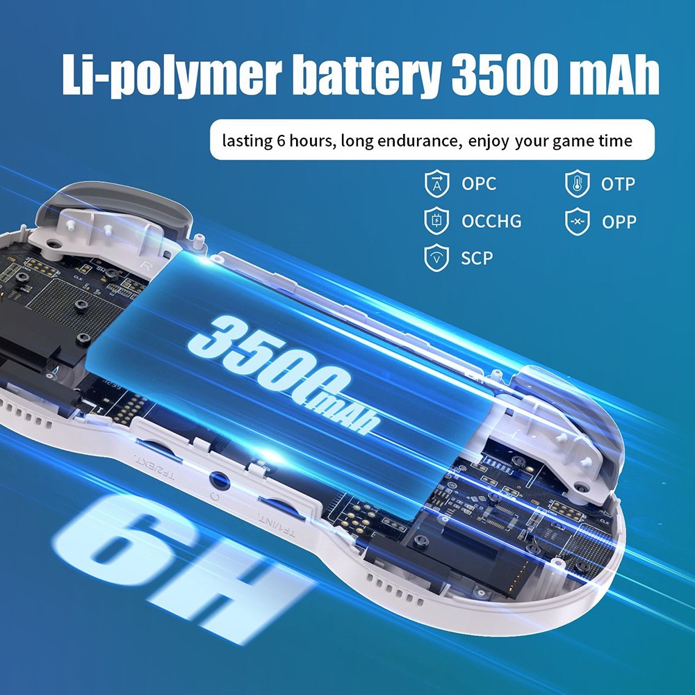 ANBERNIC RG353PS Game Console 64GB TF Card - White