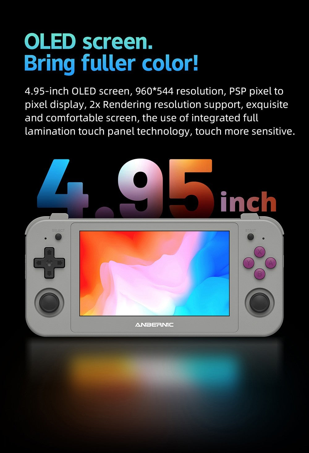 ANBERNIC RG505 Android 12 Handheld Game Console, 4GB+128GB, Unisoc Tiger T618 Cota-core, 4.95'' OLED Touch Screen, 8H Play Time, 2.4/5G WiFi - Grey