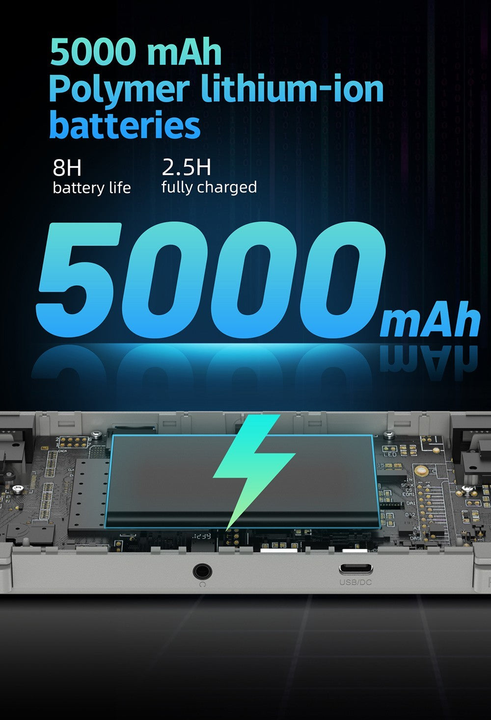 ANBERNIC RG505 Android 12 Handheld Game Console, 4GB+128GB, Unisoc Tiger T618 Cota-core, 4.95'' OLED Touch Screen, 8H Play Time, 2.4/5G WiFi - Grey