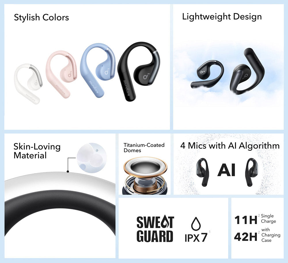 Anker Soundcore AeroFit Open-ear Earbuds, Ergonomic Ear Hook, IPX7 Waterproof, App Control, Up to 42 Hours Playtime - Blue