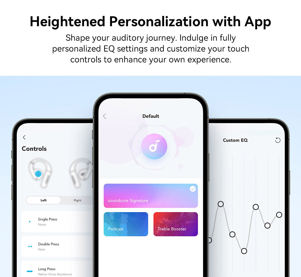 Anker Soundcore AeroFit Open-ear Earbuds, Ergonomic Ear Hook, IPX7 Waterproof, App Control, Up to 42 Hours Playtime - Blue