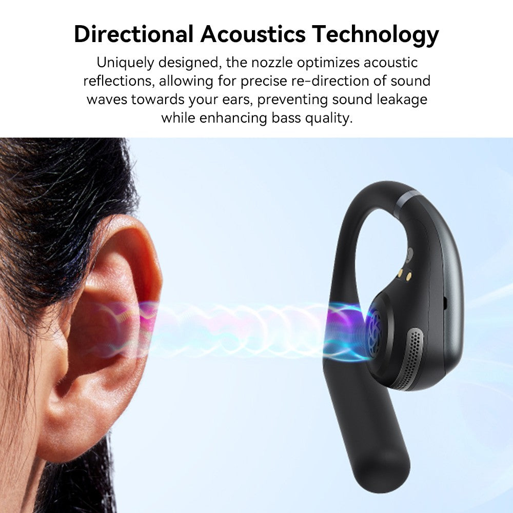 Anker Soundcore AeroFit Open-ear Earbuds, Ergonomic Ear Hook, IPX7 Waterproof, App Control, Up to 42 Hours Playtime - Blue