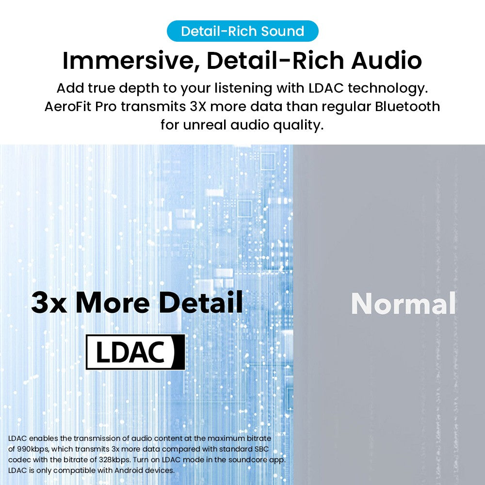 Anker Soundcore AeroFit Pro Open-ear Earbuds, Bluetooth 5.3, Up to 46 Hours Playtime - Black