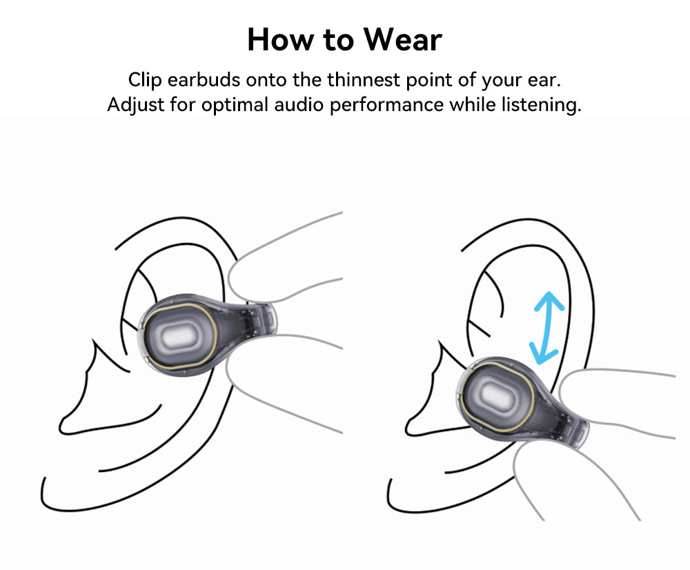 Anker Soundcore C30i Open-ear Clip-on Earbuds, Bluetooth 5.3, IPX4 Water-Resistant, Up to 30 Hours Playtime - White