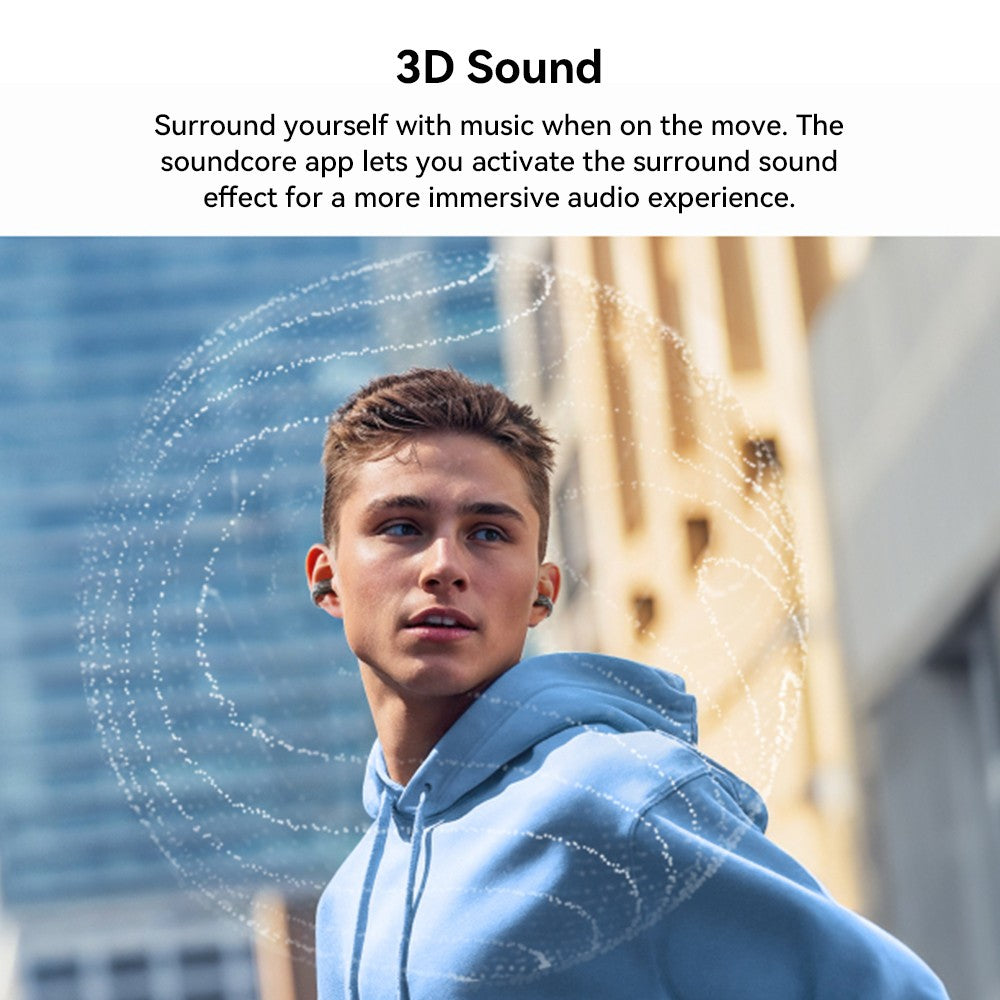 Anker Soundcore C30i Open-ear Clip-on Earbuds, Bluetooth 5.3, IPX4 Water-Resistant, Up to 30 Hours Playtime - White