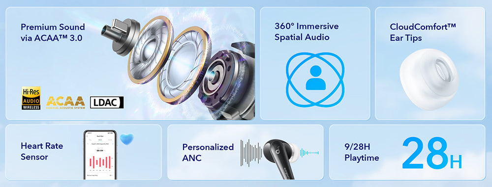 Anker Soundcore Liberty 4 True Wireless ANC Earbuds, Hi-Res Wireless Audio, Spatial Audio with Dual Modes, Heart Rate Sensor - Black