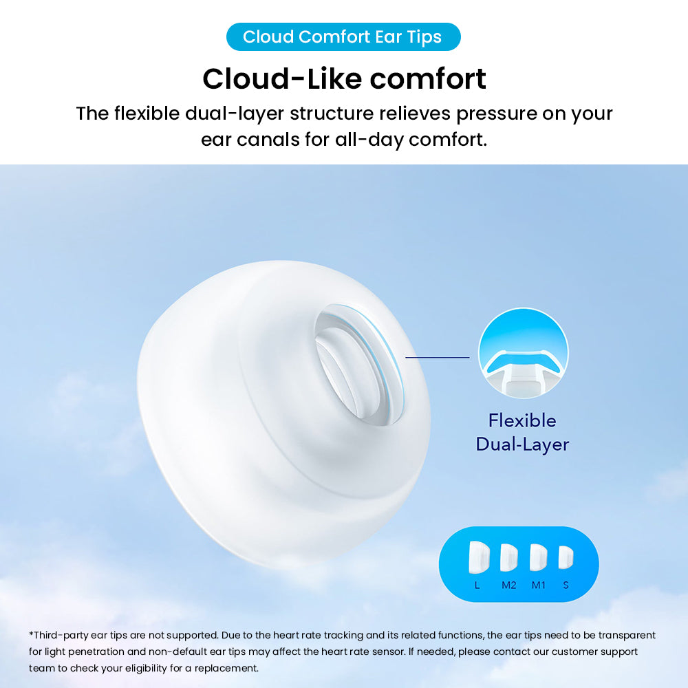 Anker Soundcore Liberty 4 True Wireless ANC Earbuds, Hi-Res Wireless Audio, Spatial Audio with Dual Modes, Heart Rate Sensor - Black