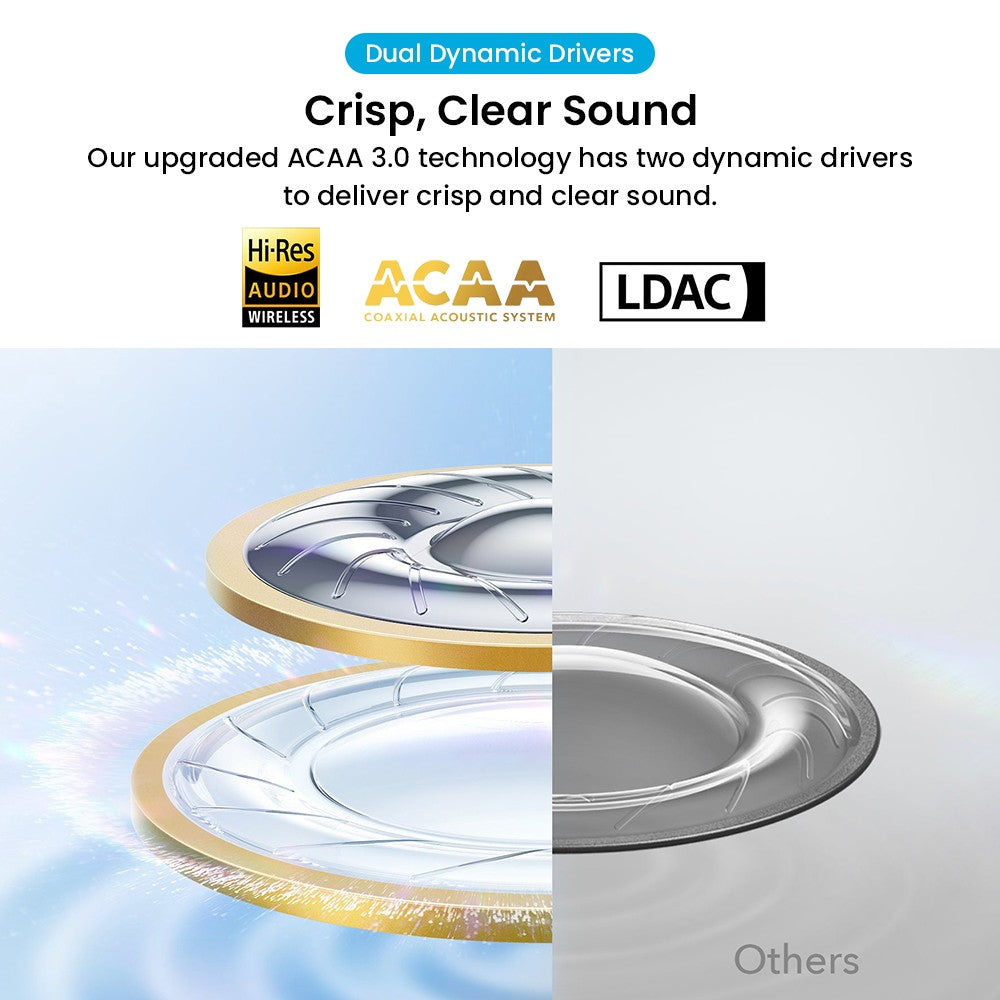 Anker Soundcore Liberty 4 True Wireless ANC Earbuds, Hi-Res Wireless Audio, Spatial Audio with Dual Modes, Heart Rate Sensor - Black